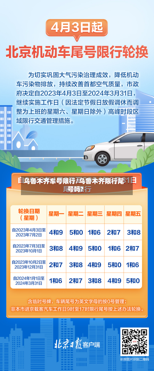 乌鲁木齐车号限行/乌鲁木齐限行尾号吗?-第3张图片