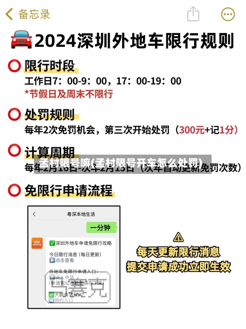 孟村限号嘛(孟村限号开车怎么处罚)-第2张图片