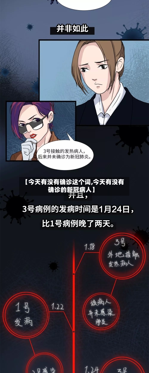【今天有没有确诊这个词,今天有没有确诊的新冠病人】-第2张图片