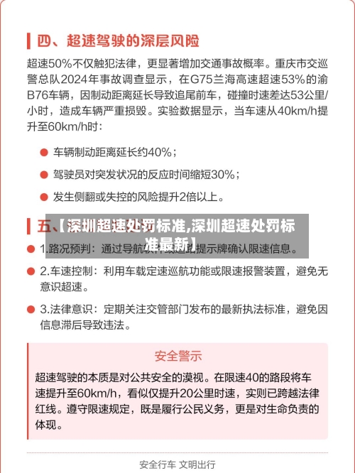 【深圳超速处罚标准,深圳超速处罚标准最新】-第3张图片