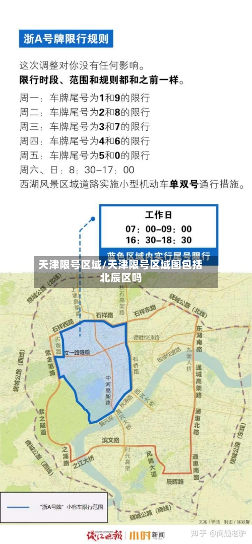 天津限号区域/天津限号区域图包括北辰区吗