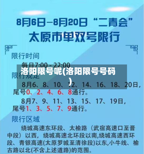 洛阳限号呢(洛阳限号号码)-第3张图片