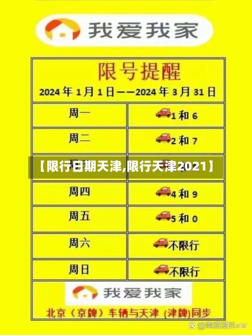 【限行日期天津,限行天津2021】