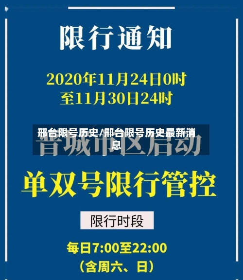 邢台限号历史/邢台限号历史最新消息