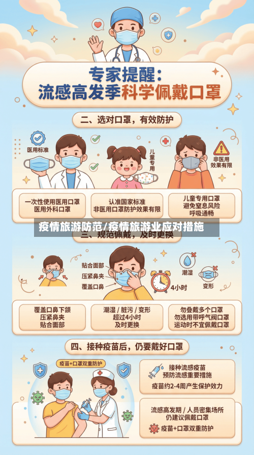 疫情旅游防范/疫情旅游业应对措施