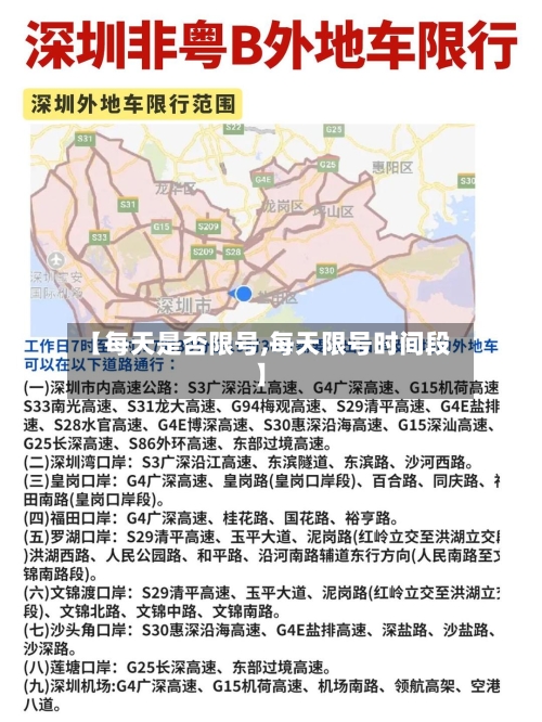 【每天是否限号,每天限号时间段】