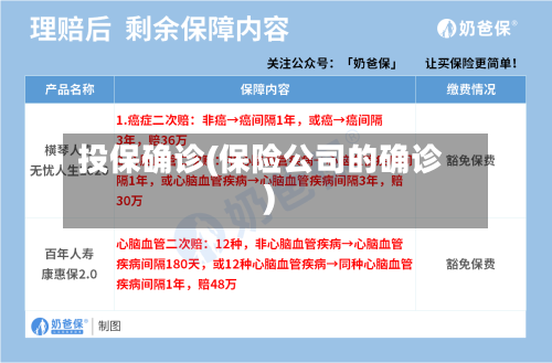 投保确诊(保险公司的确诊)-第2张图片