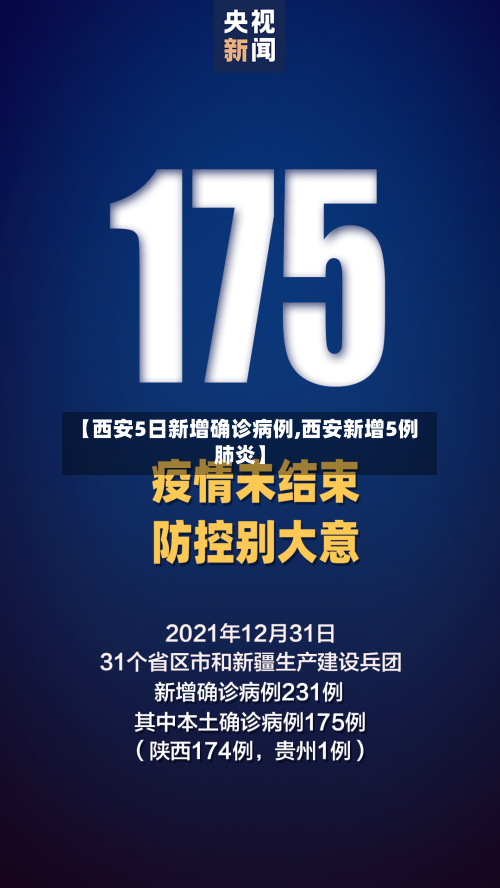 【西安5日新增确诊病例,西安新增5例肺炎】
