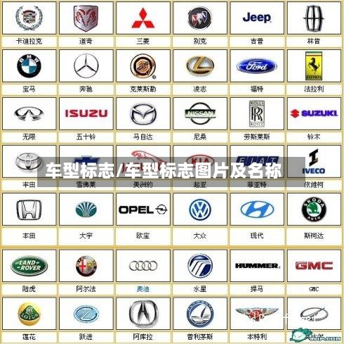 车型标志/车型标志图片及名称