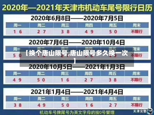 【换个唐山限号,唐山限号多久换一次】-第3张图片