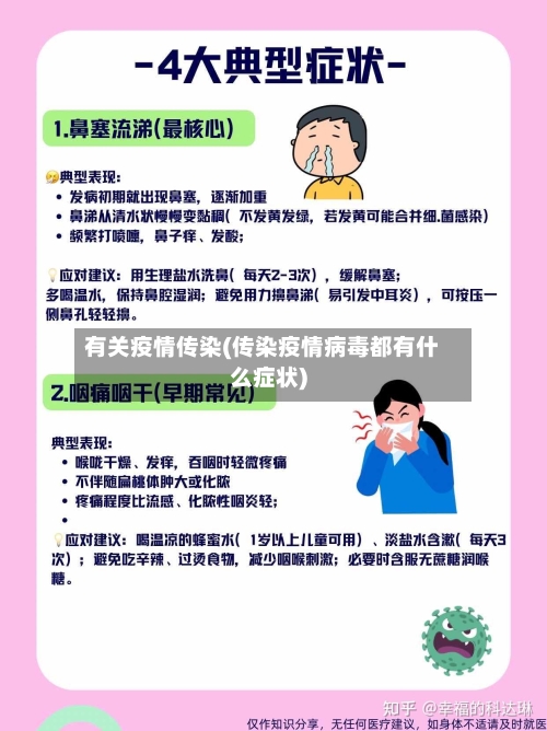 有关疫情传染(传染疫情病毒都有什么症状)