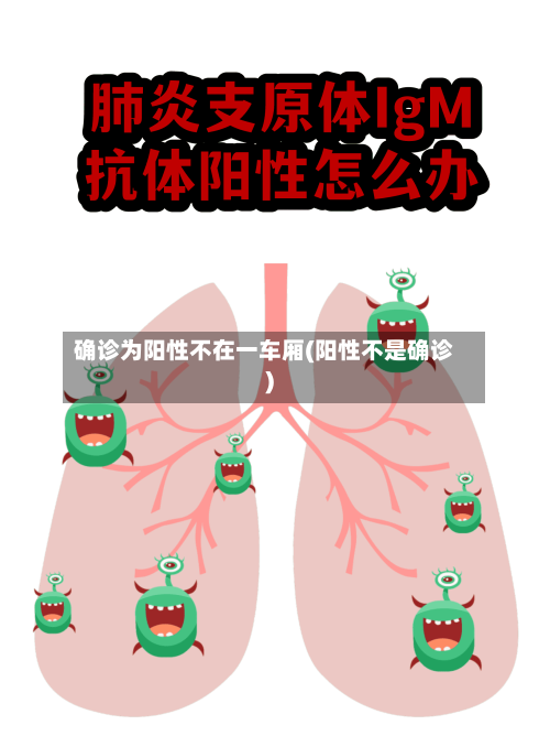 确诊为阳性不在一车厢(阳性不是确诊)