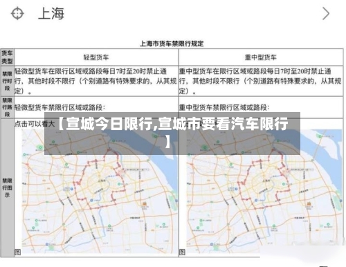 【宣城今日限行,宣城市要看汽车限行】