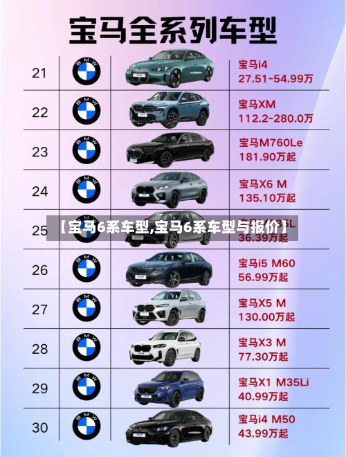 【宝马6系车型,宝马6系车型与报价】