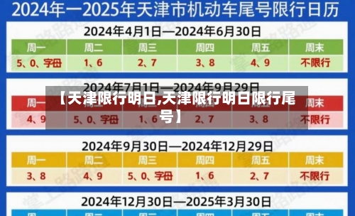 【天津限行明日,天津限行明日限行尾号】-第3张图片