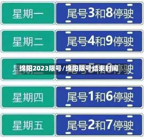 绵阳2023限号/绵阳限号结束时间-第2张图片