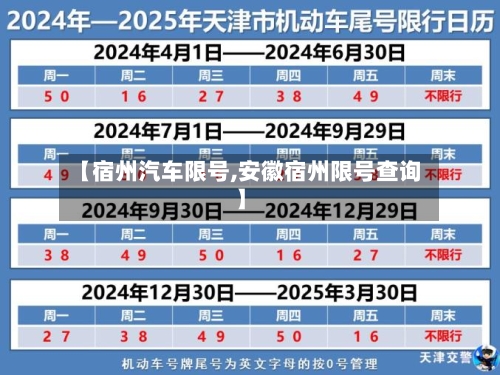 【宿州汽车限号,安徽宿州限号查询】