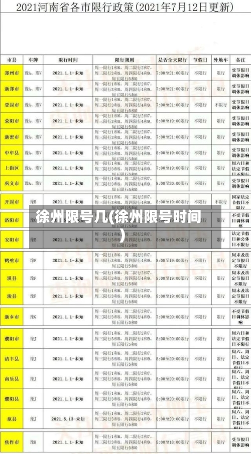 徐州限号几(徐州限号时间)-第2张图片