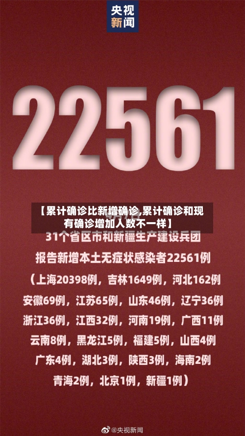 【累计确诊比新增确诊,累计确诊和现有确诊增加人数不一样】-第2张图片