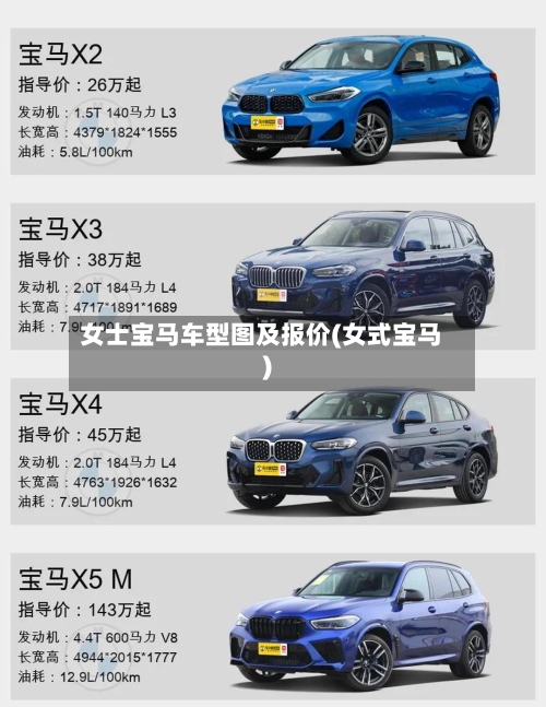 女士宝马车型图及报价(女式宝马)