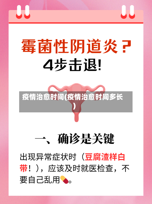 疫情治愈时间(疫情治愈时间多长)